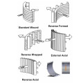 Sieve Bend Screen Working Process